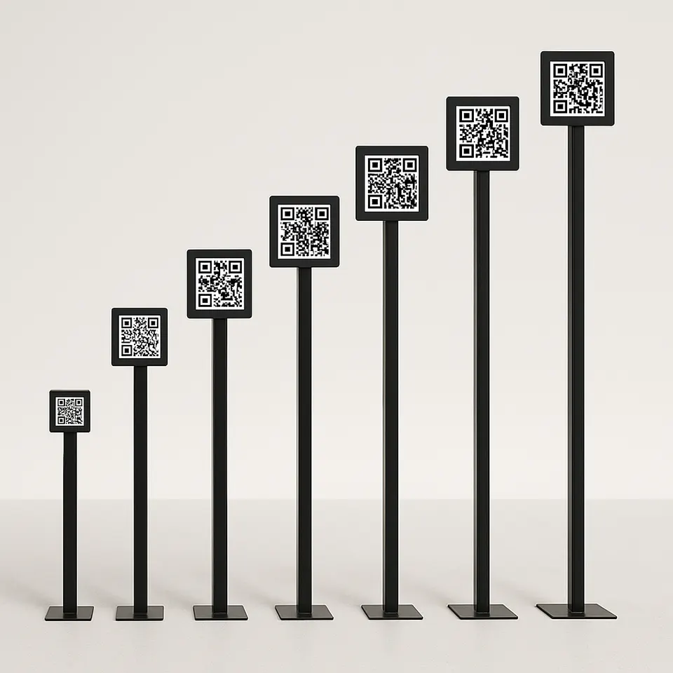 Dimenzije panela za qr kodove